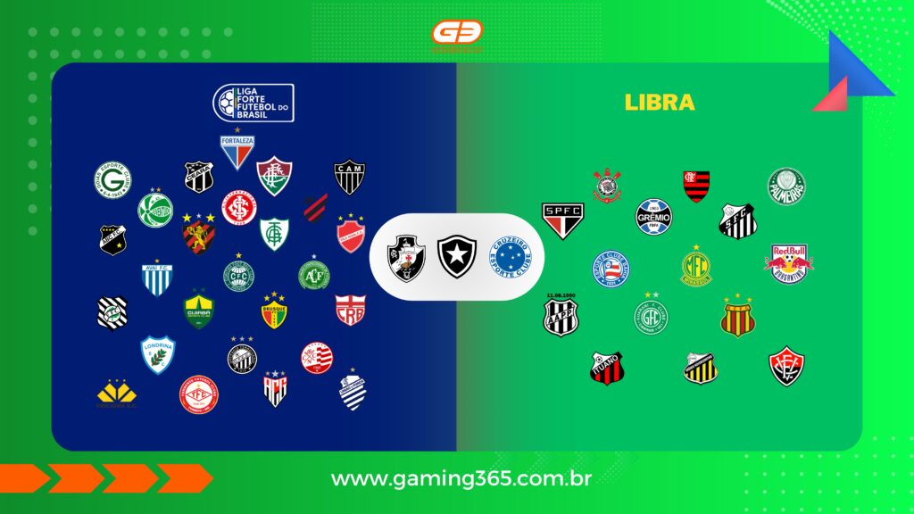 Entenda a divisão dos clubes de futebol entre Liga e Libra - ISTOÉ