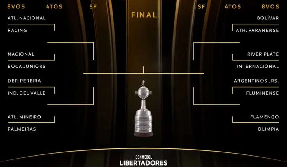 Libertadores