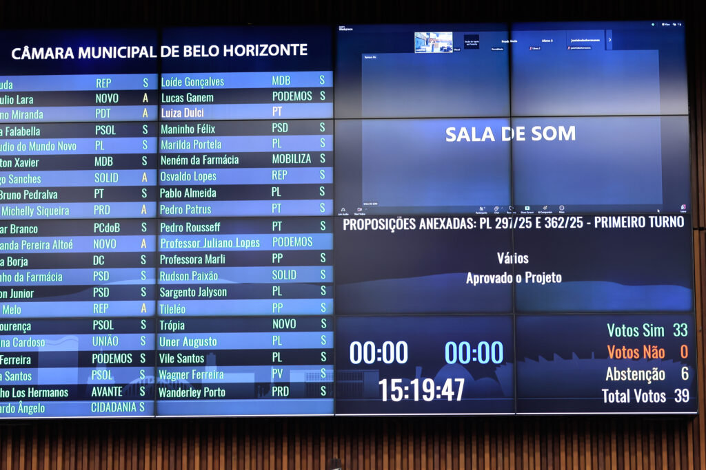 Bets - Câmara Municipal de Belo Horizonte