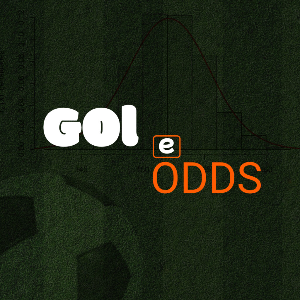 Gol e Odds